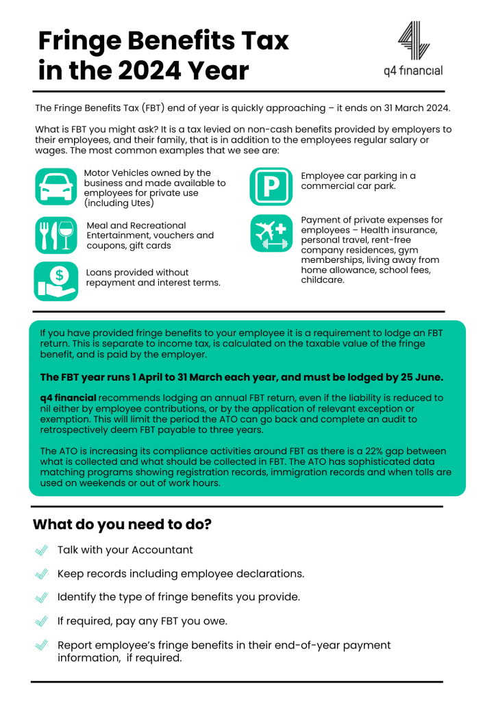 Fringe Benefits Tax in the 2024 Year Infographic.